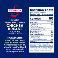 Swanson S ready-to-eat chicken chunks plated for a fast lunch.