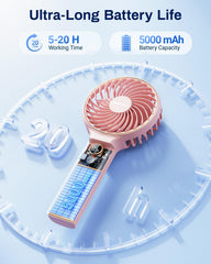 Sweetfull fan LED display shows speed and battery at a glance.