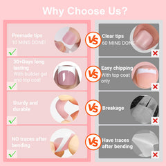 SWETIDY short square toe nails worn for elegant natural look