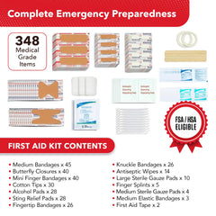 Swiss Safe dual-access opening enables quick reach during emergencies.