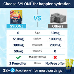 Syloni lemon lime stick highlighting sugar-free electrolyte mix for quick refreshment during workouts