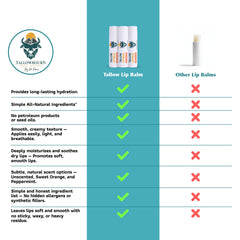 Vitamin E enriched Tallowbourn lip balm for nourishing antioxidants.