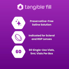 Tangible Fill 60-vial box demonstrating two months of supply