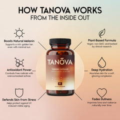 Tanova astaxanthin image emphasizes antioxidant support for vibrant skin.