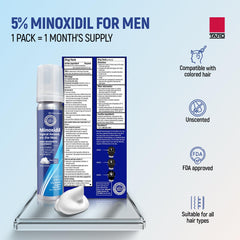 TARO Minoxidil foam 3-month pack shown for a longer hair regrowth routine.