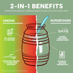 Taste Salud Lactospore Bacillus coagulans helps probiotics survive digestion for digestive comfort.