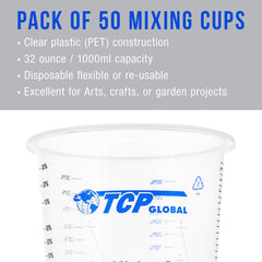 TCP Global solvent-resistant cups for paints and resins in fast projects