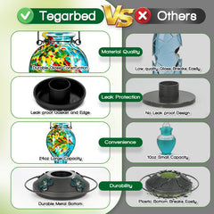 Tegarbed feeder with bee-resistant ports for garden nectar stability