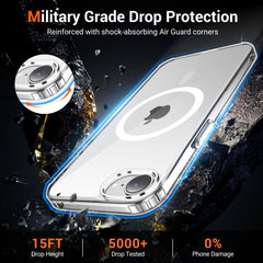 Temdan anti-yellowing clear case keeps transparency over time