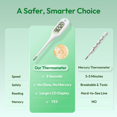 Tempx thermometer for underarm measurement delivering fast results.