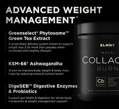 TERRA ELMNT Collagen Burn beside glass of water for a simple daily routine