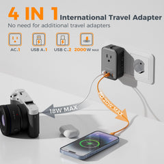 TESSAN 4-in-1 design: AC outlet plus multiple USB ports.