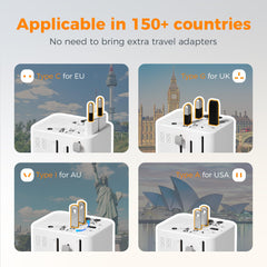 TESSAN universal travel adapter back panel showing USB ports and fuse protection