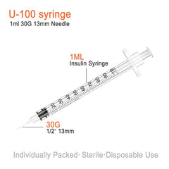 TFVBC individually wrapped syringes in a 10-pack ready for use