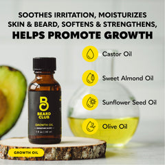 The Beard Club Beard Growth Vitamins support daily beard nutrition