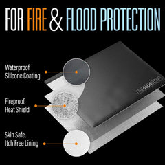 The Good Stuff Fireproof Bag water-resistant coating keeps papers dry in rain or sprinklers