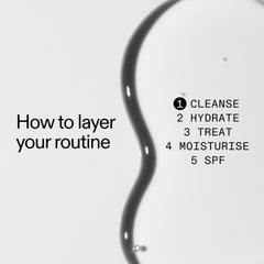 The INKEY List ingredients zinc PCA and salicylic acid balance the skin