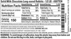 Madelaine bunny close-up shows smooth, premium milk chocolate for indulgent treats.