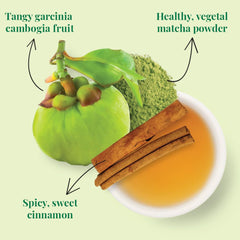 The Republic of Tea Lean Green fruit-and-tea blend label emphasizes organic, non-GMO ingredients.
