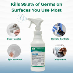 Theochem In-Cide bottle shows EPA List N label for hospital-grade efficacy.