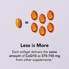 NeoQ10 VesIsorb technology concept highlighting enhanced absorption.