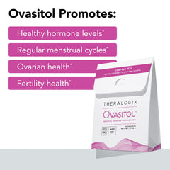 Theralogix Ovasitol dosing scoop included for precise daily use