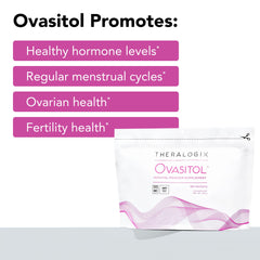 Glass of water ready to mix Theralogix Ovasitol unflavored powder.