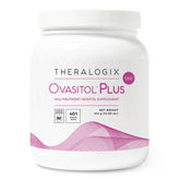 Theralogix Ovasitol Plus bottle front emphasizes premium metabolic health support.