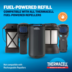 Thermacell refill mat with color-change indicator for timely replacement.