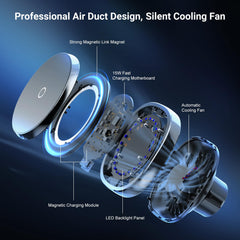This Hill 360-degree rotating mount shows flexible viewing angles for safe use.