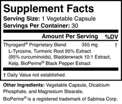 Thyrogard capsules closeup emphasizing plant-based capsules for clean intake