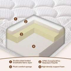 Tiankehan hand-sewn tight fit detail for secure crib installation