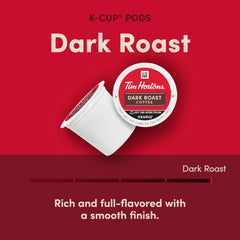 Tim Hortons Dark Roast 6-pack box of K-Cups for convenient mornings.