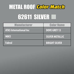 Titebond WeatherMaster adheres to aluminum and Kynar-coated metal surfaces.