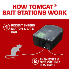 See-through window on a Tomcat station enables easy bait monitoring.
