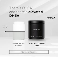 Toniiq DHEA 100mg bottle label close-up shows 99%+ purity