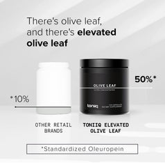 Toniiq olive leaf extract label displaying quality and purity testing.