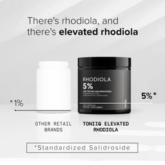 Toniiq Rhodiola packaging box emphasizing purity and quality standards.