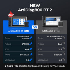 TOPDON AD800BT 28 reset services interface overview