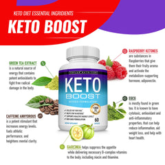Keto Boost label detail showcasing 1300 mg blend and GMP promise.