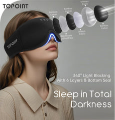 TOPOINT 3D eye cups closeup showing zero pressure comfort.