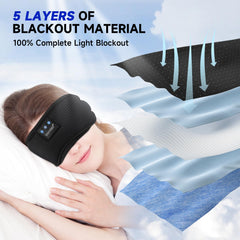 TOPOINT Sleep Mask Headphones with five-layer light blocking for deep, undisturbed sleep
