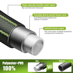 Torioweg hose 3-4 inch connector ensures a secure, leak-free water flow.