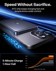 TORRAS MiniMag magnetic attachment enables cable-free charging.