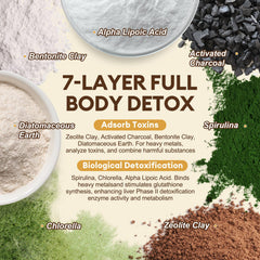 Totaria zeolite clay powder highlights mineral cleansing blend
