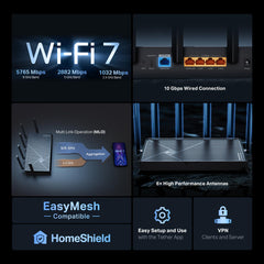 Close-up of BE600 with 10 Gbps and 2.5 Gbps ports for fast wired speeds