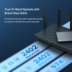 TP-Link Archer AXE75 6GHz band illustration highlights low-latency gaming