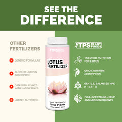 TPS NUTRIENTS Lotus Fertilizer blooming lotus in a pond