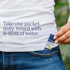 Trace Minerals Power Pak ingredients highlight ionic trace minerals.