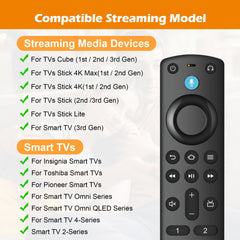 Trado replacement voice remote for Fire TV Stick 3rd Gen, front view, quick-launch shortcuts.